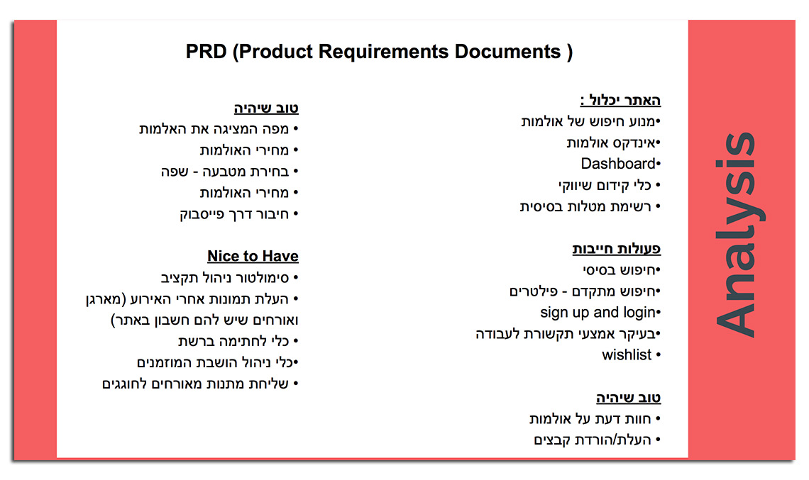 Product Requirements document